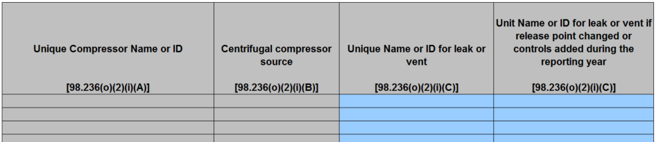 Image of Table O.2.i Compressor Source-Specific Data